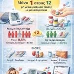 αντιυπερτασική μονοθεραπεία